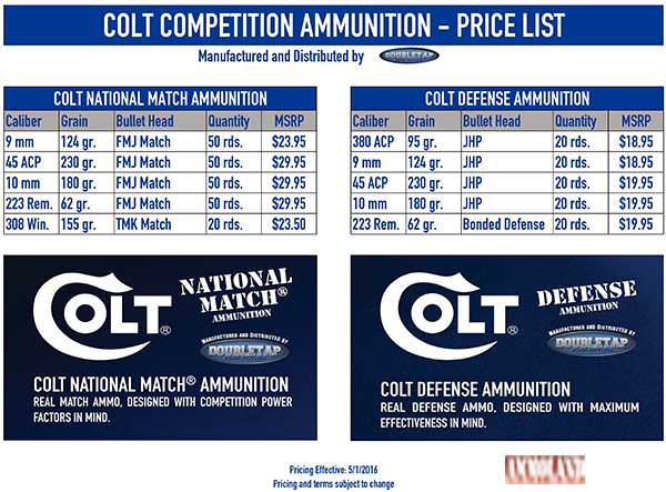 Colt Ammo Price List