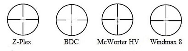 Meopta 6.5-20x50 Riflescope Reticles