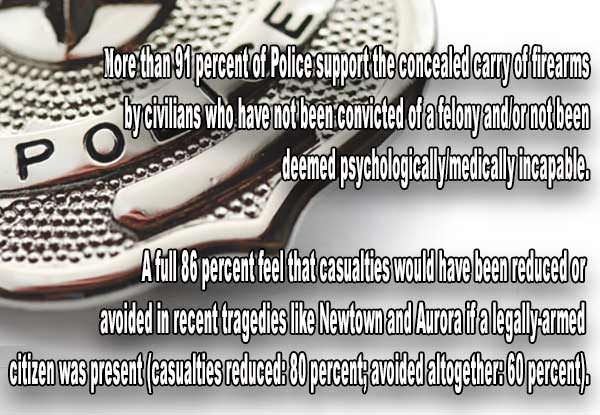 Police Support Concealed Carry