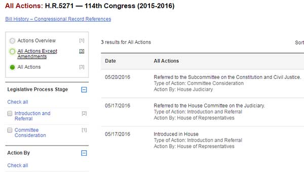 Independent Counsel Reauthorization Act of 2016, H.R. 5271 all Actions to date.