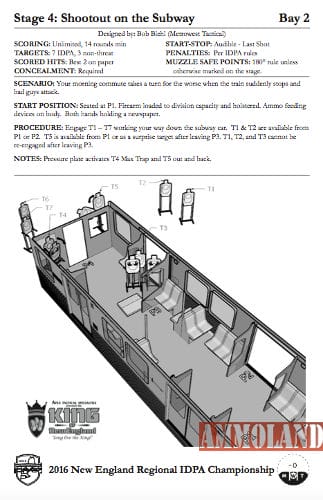 New England Regional Stage-4