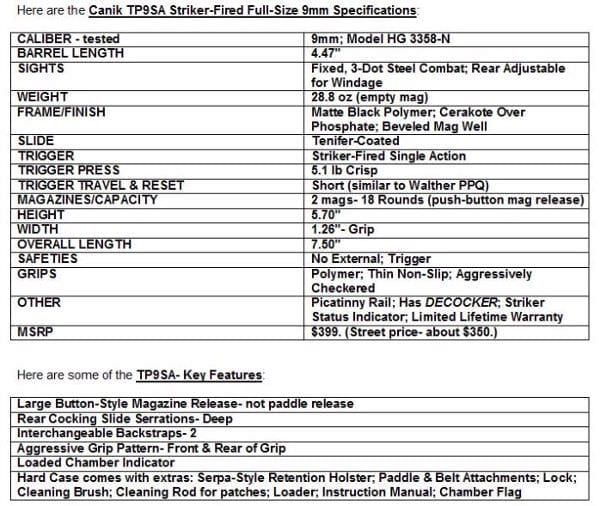 Century Arms Canik TP9SA Handgun : Specifications and Key Features