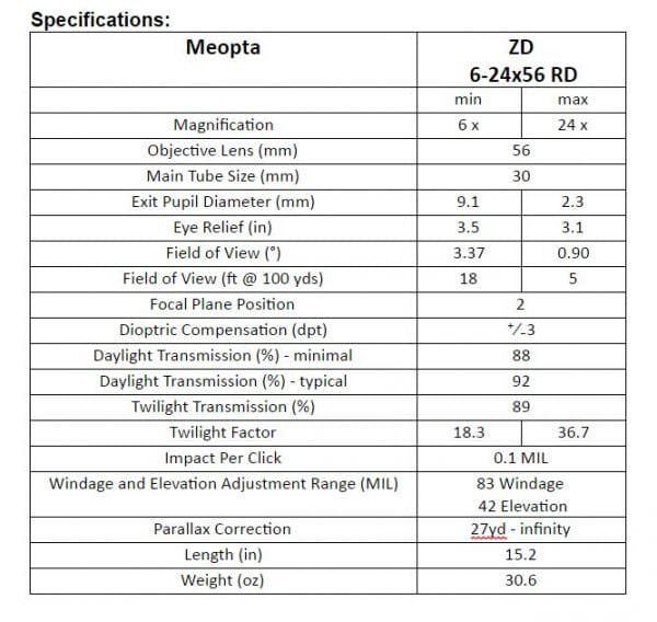 Meopta Specifications 