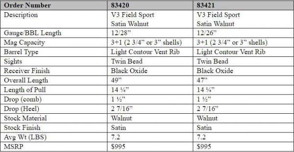 Remington V3 Field Sport Walmut chart