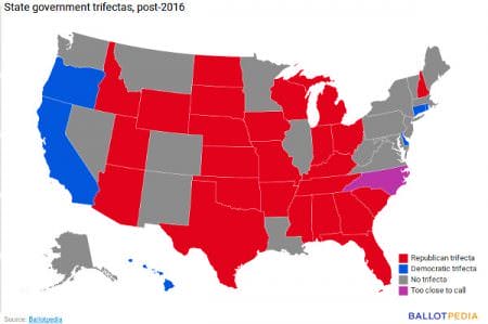 state-government-tifectas