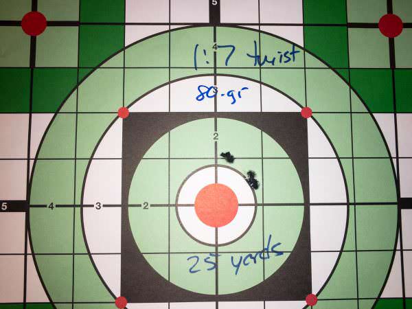 Ar Twist Rate Chart