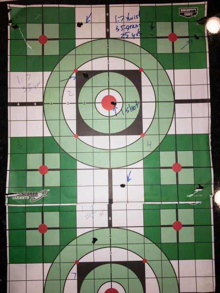 5 56 Twist Rate Chart