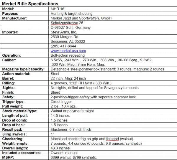 Merkel Rifle Specs Chart