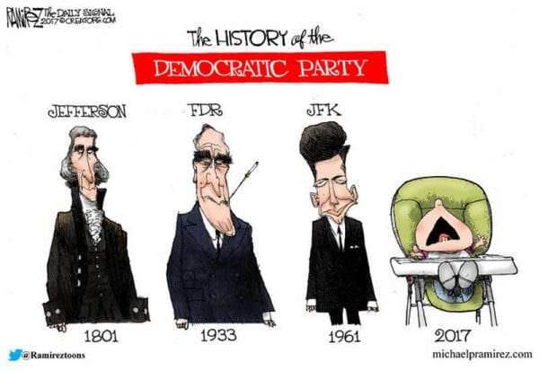 De-Evolution of the Democratic Party