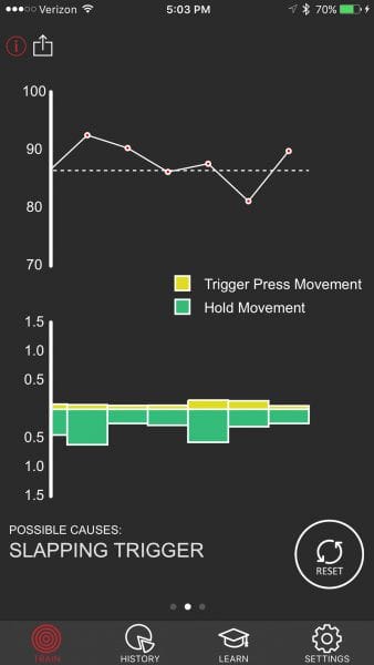 MantisX Firearms Training System The second view screen shows the score of each shot (top) and the relative movement of the gun before and during trigger press (bottom).