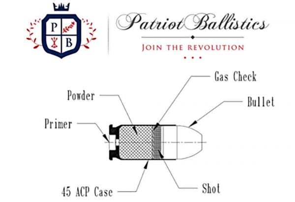 Patriot Ballistics Flak .45ACP Cartridge Diagram