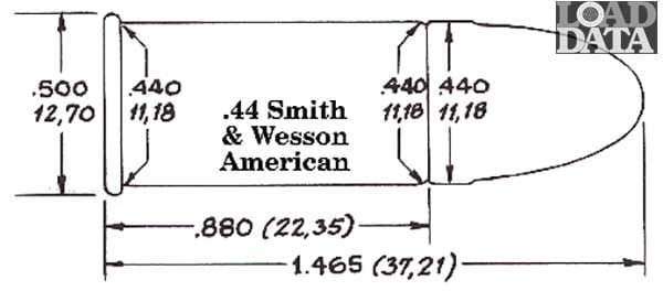 .44 S&W American