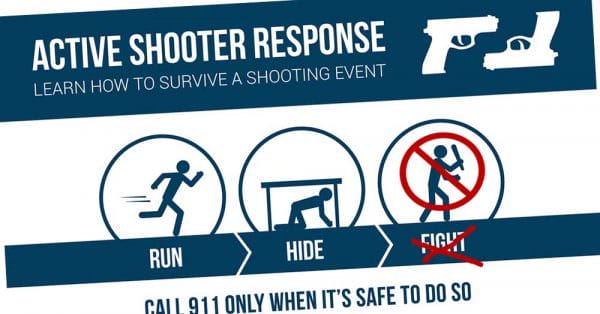Active Shooter Response : Run Hide Grovel