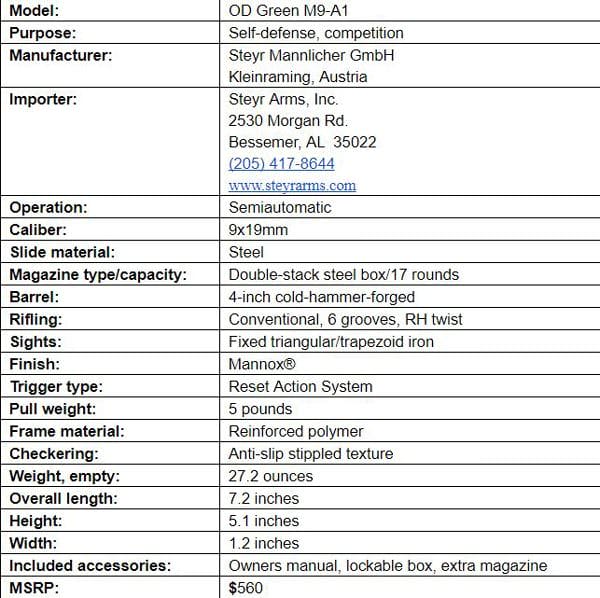 Steyr Arms Pistol Specifications