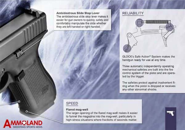 GLOCK Gen 5 Handgun Details GLOCK Gen 5 Handgun Details