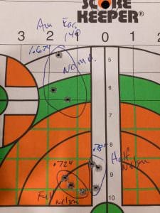 I fired three-shot groups to measure impact shift when the suppressor was mounted. Notice how much the groups tightened up.