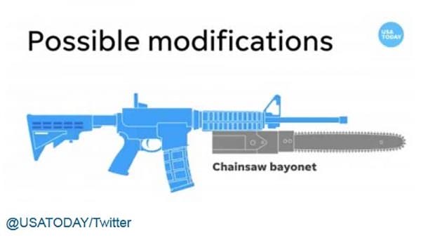 USA Today's Imaginary Chainsaw Gun