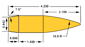 The G7 drag model is constructed around a bullet type that more closely matches the long range projectiles used today.