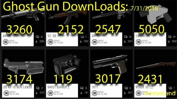 Ghost Gun Downloads