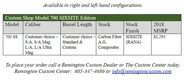 Remington Custom Shop Model 700 SIXSITE Edition Rifle Specs