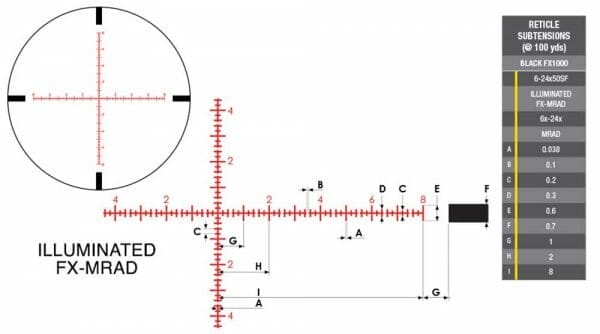 Nikon Black FX1000 Riflescope Reticle