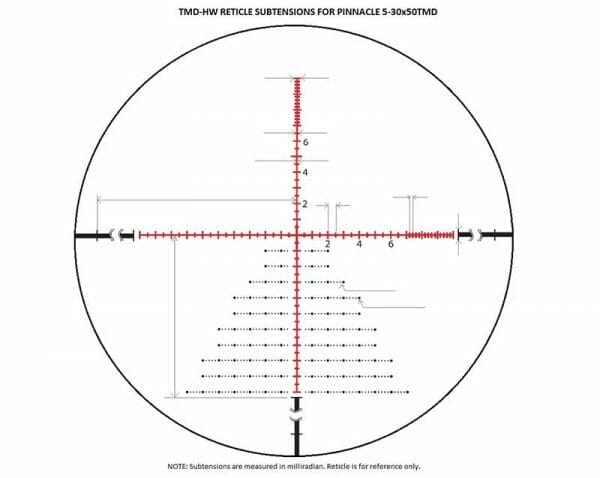 Sightmark Pinnacle 3-18x44TMD Riflescope Pinnacle 3-18x44 TMD Tactical Precision Riflescope Reticle