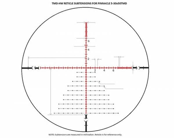 Pinnacle 3-18x44 TMD Tactical Precision Riflescope Reticle