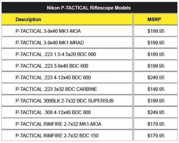 Nikon P-Tactical Riflescope Models