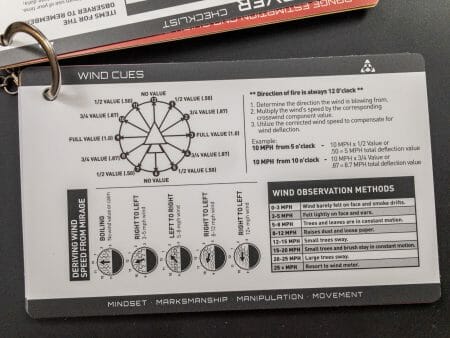 While estimating wind is part art and part voodoo, there are some simple tricks that help. The Magpul CORE Rifle Data Book includes a cheat sheet to help.