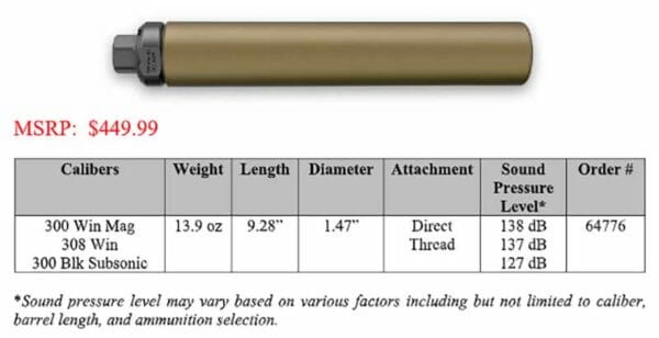 Advanced Armament Corp Jaeger 30 Silencer Specs