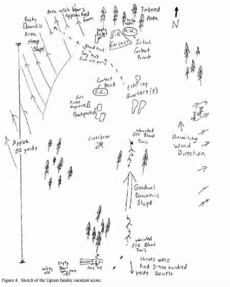 sketch of the relationship of various items found at the scene by the investigators.