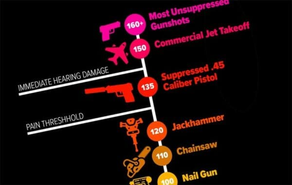 NRA Silencer And Suppressed Pistol Facts Cropped