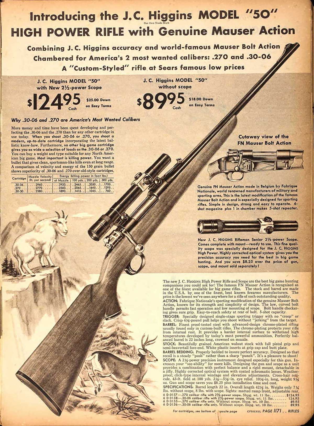 Dating Mauser 98