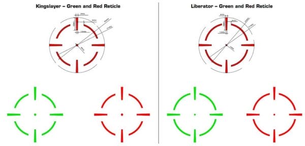 Swampfox Optics Circle Dot Reticles