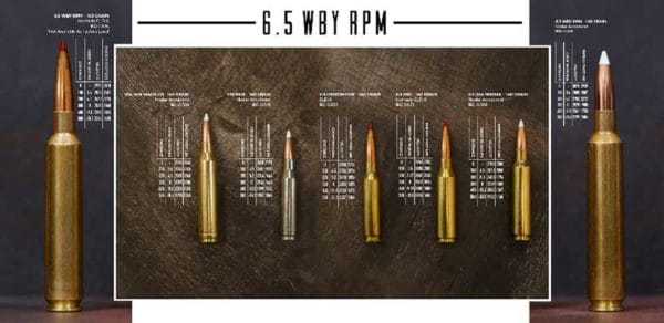 6.5 Weatherby RPM cartridge