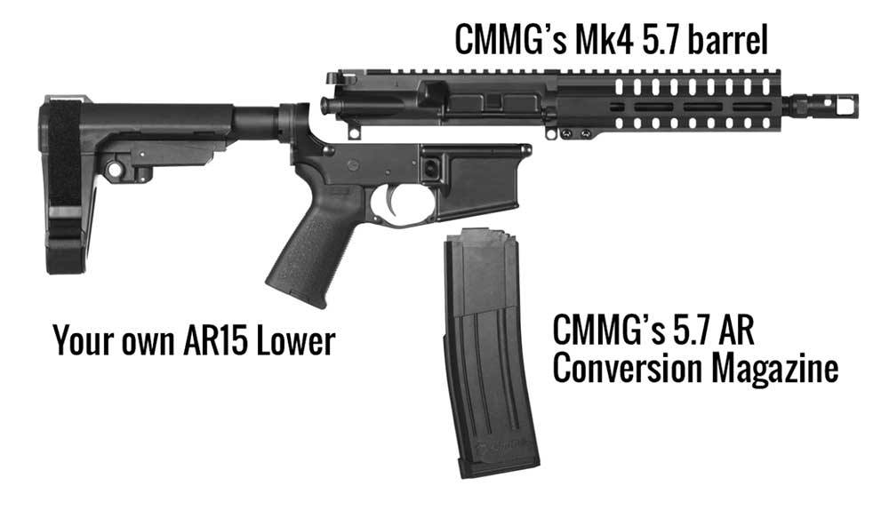 Cmmg Doubles Down On 5 7x28mm 5 7 Ar Conversion Magazine