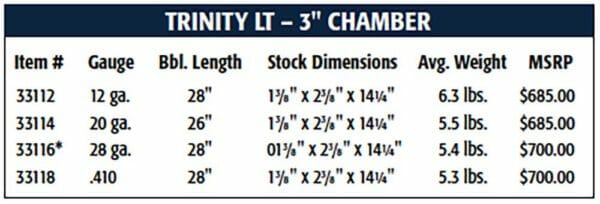 Trinity LT - 3" Chamber