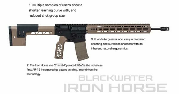 Blackwater Announces Investment in Iron Horse Firearms