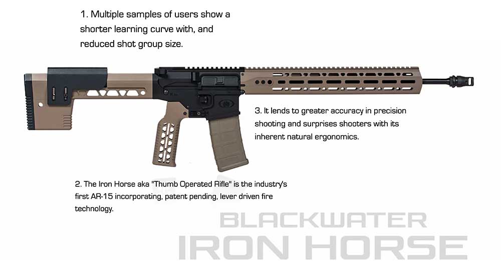 Blackwater Announces Investment in Iron Horse Firearms