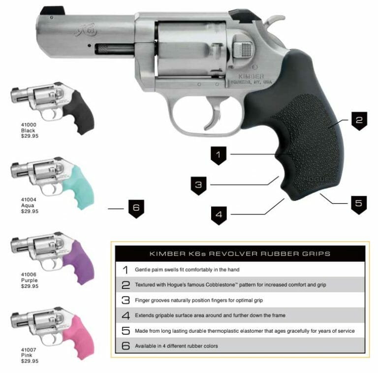 Hogue Unveils Rubber Grips for Kimber K6s Revolver