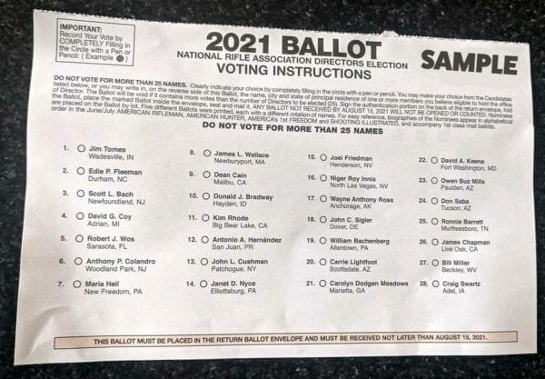 NRA Board Election Ballot 2021