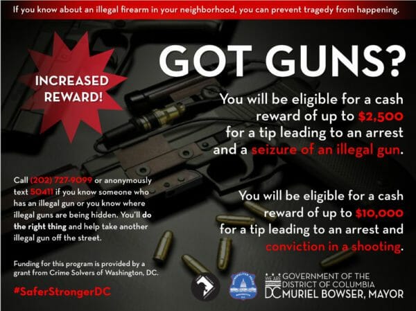 DC: Pay More for "Ghost Guns"; Get More "Ghost Guns"?