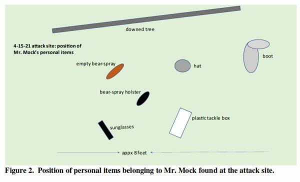 A diagram of Mr. Mock’s personal items at the attack site can be viewed in Figure 2.The bear-spray can was empty and investigators assumed Mr. Mock had likely sprayed the entire can of bear-spray.