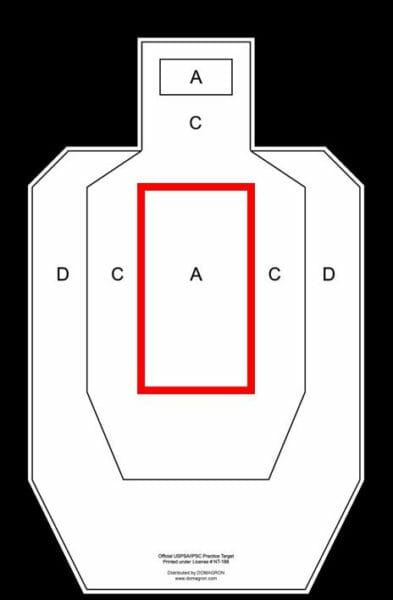 bill drill ipsc torso