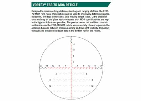 VORTEX EBR-7D MOA RETICLE