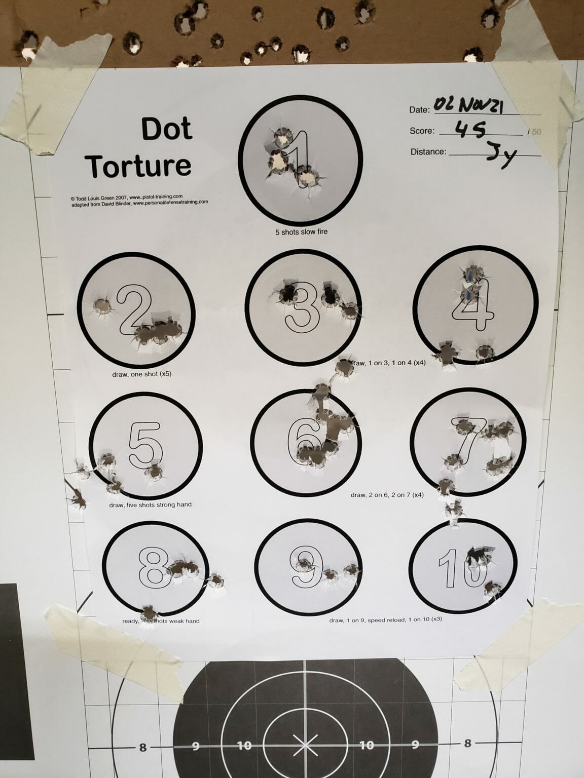 Self Defense Skills and Drills: Dot Torture - AmmoLand Shooting Sports News