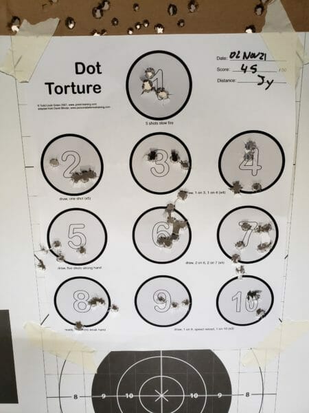 Dot Torture