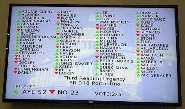 California SB 918 and AB 1227 Final Votes 2022