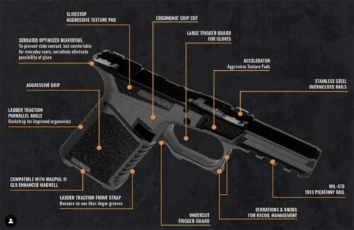 SCT 19 Frames For GLOCK19 49 99ea FREE S H Options