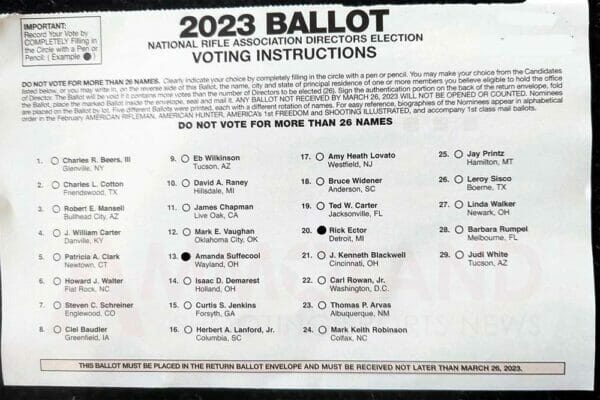 NRA Board of Directors election Ballot 2023